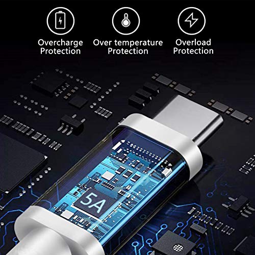 WHSTELENI 65W USB C Chargeur GaN Tech pour MacBook Pro Huawei Matebook Lenovo ASUS HP Dell Acer Type C Alimentation Ordinateur Portable Adaptateur Secteur Charge Rapide 1,5m 100W Cable